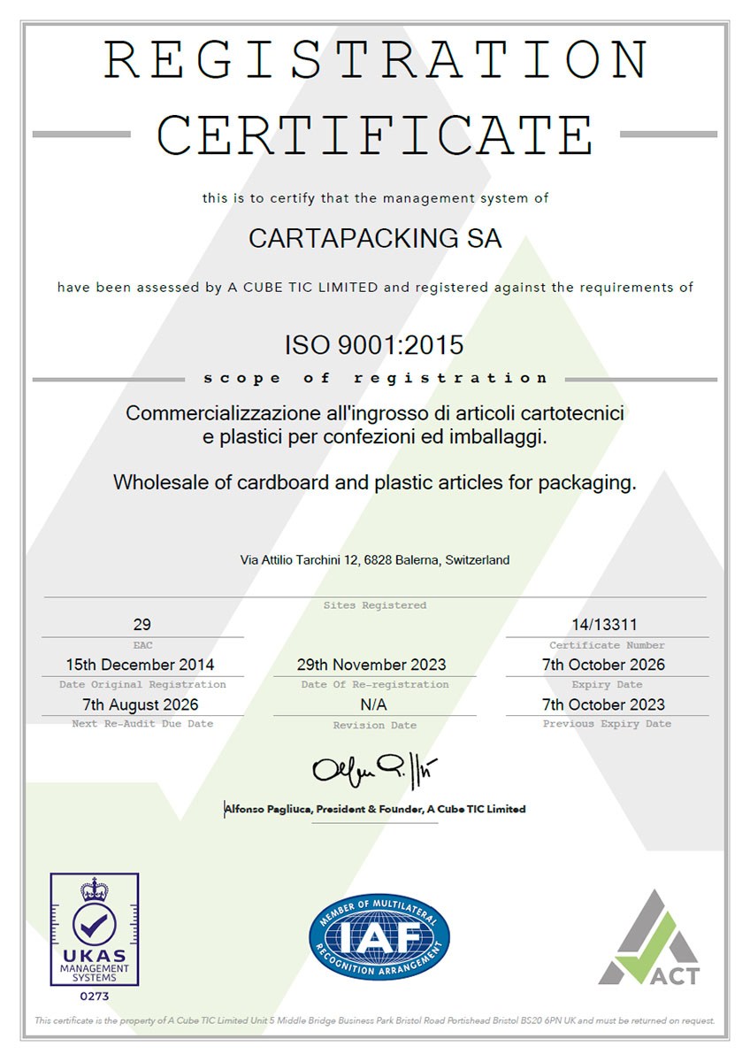 ISO 9001:2015